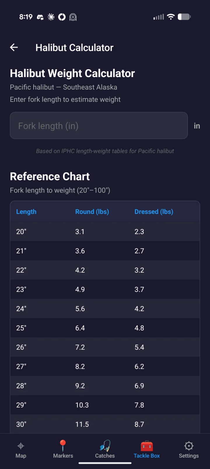 FishHogs halibut weight calculator with a fork-length to weight reference chart
